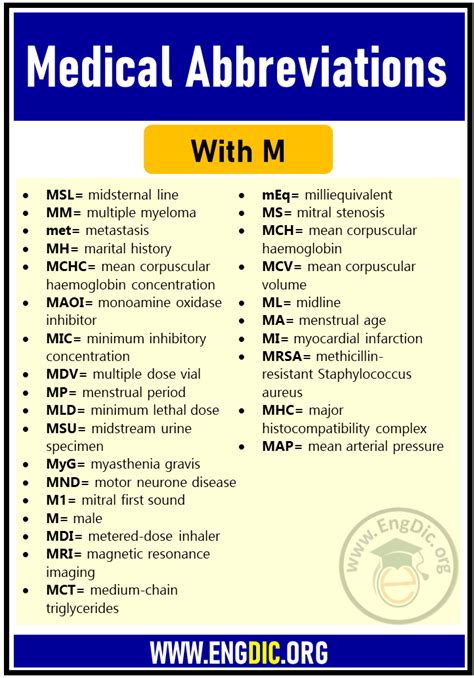 mf medical abbreviation.